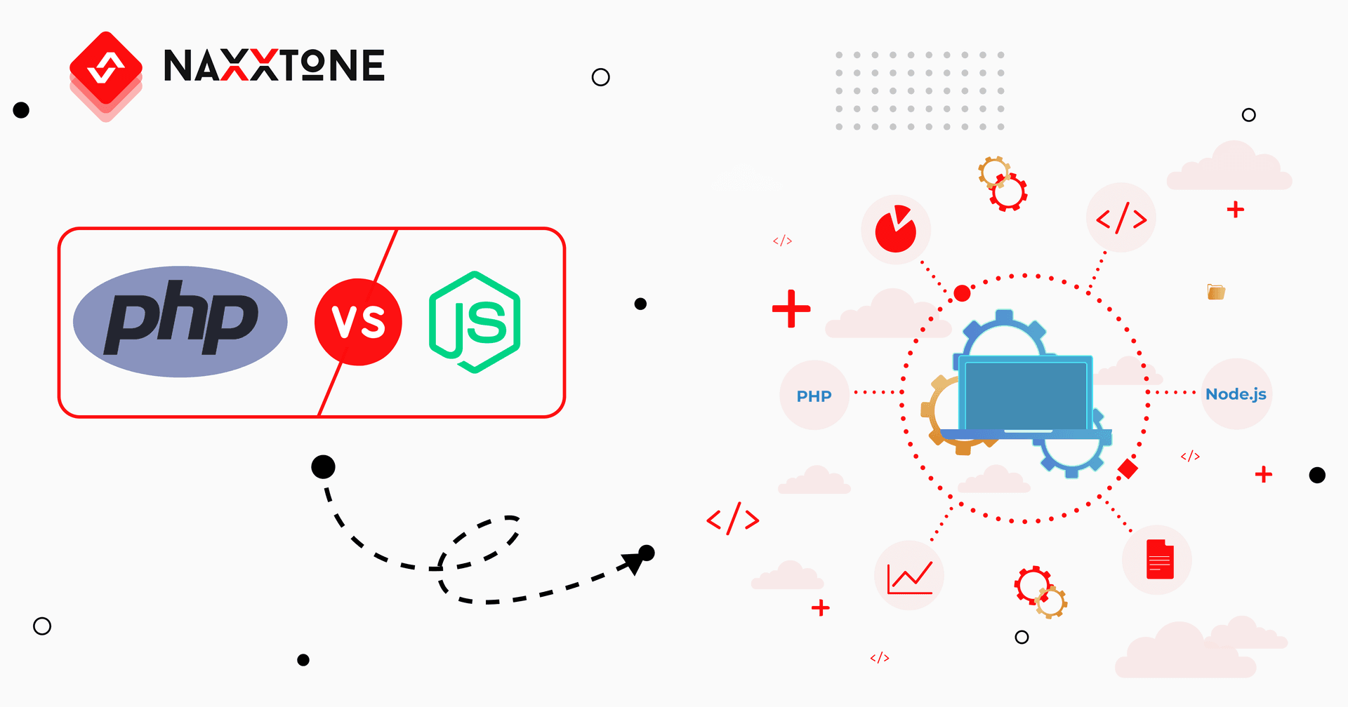 Choosing the Right Server-Side Scripting Language  PHP vs Node.js